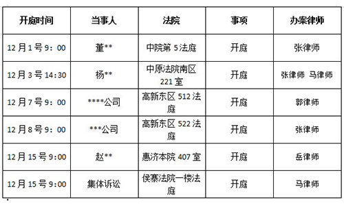 錦盾律師事務所2020年12月1-15號<庭審公告>