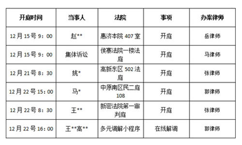 錦盾律師事務(wù)所2020年12月12-22