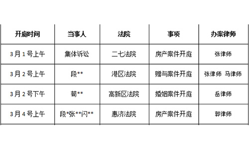 錦盾律師事務所2021年3月1-4號<庭審公告>
