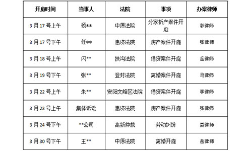 錦盾律師事務所2021年3月17-30號<庭審公告>