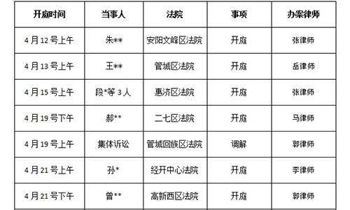錦盾律師事務(wù)所2021年4月12-31號