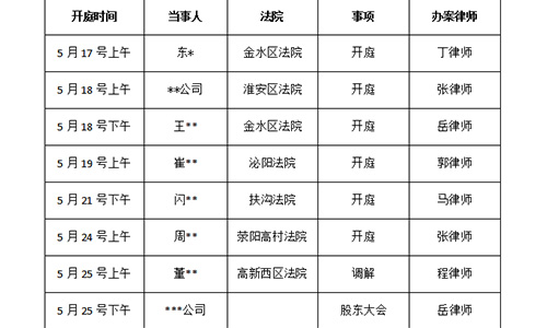 錦盾律師事務(wù)所2021年5月17-25號