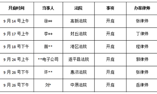 錦盾律所2021年9月14號-9月26號<庭審公告>
