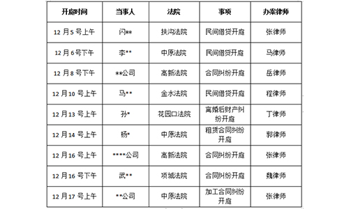 錦盾律所2021年12月5號-12月17號