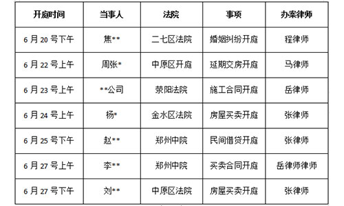 錦盾律所2022.06第4周庭審公告