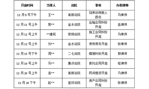 錦盾律所2022.12部分庭審公告