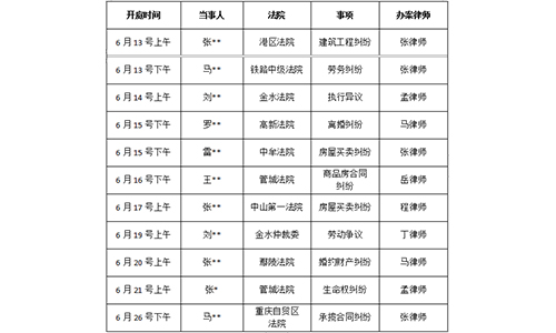 錦盾律所2023.6月部分庭審公告